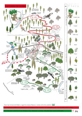 Imagen Ruta Castaños del Temblar